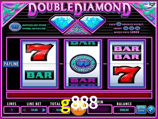 Descubra a Essência do g888: Nossa História e Compromissos